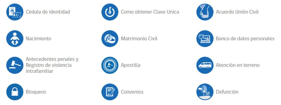 Trámites Registro Civil